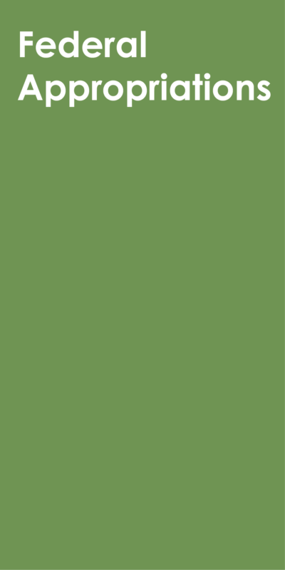 federal-appr-2024